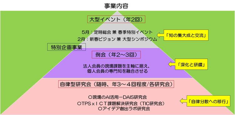 20260512_事業内容.jpg