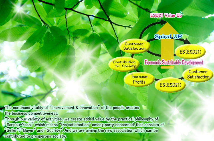 The continued vitality of “Improvement & Innovation” of the people creates the business competitiveness.Through our variety of activities、we create added value by the practical philosophy of Sanpou-Yoshi which means the satisfaction among party concerned, that consists of Seller, Buyer and Society. And we are aiming the new association which can be contributed to prosperous society.